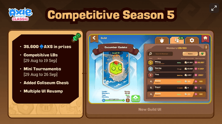 airdrops for Axie Classic Competitive Season 5 Mini Tournaments