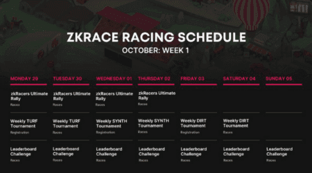 airdrops for zkRace Racing Schedule: October Week 1 