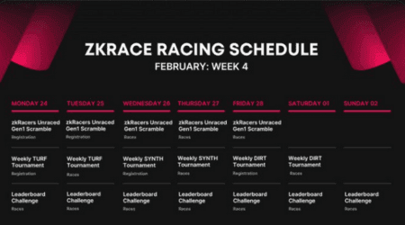 airdrops for zK Racing Tournament